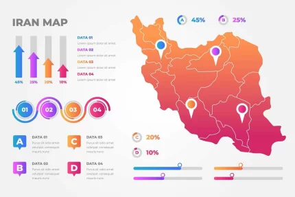 gradient iran map infographics template crc74d0cfa1 size1.64mb - title:graphic home - اورچین فایل - format: - sku: - keywords: p_id:353984