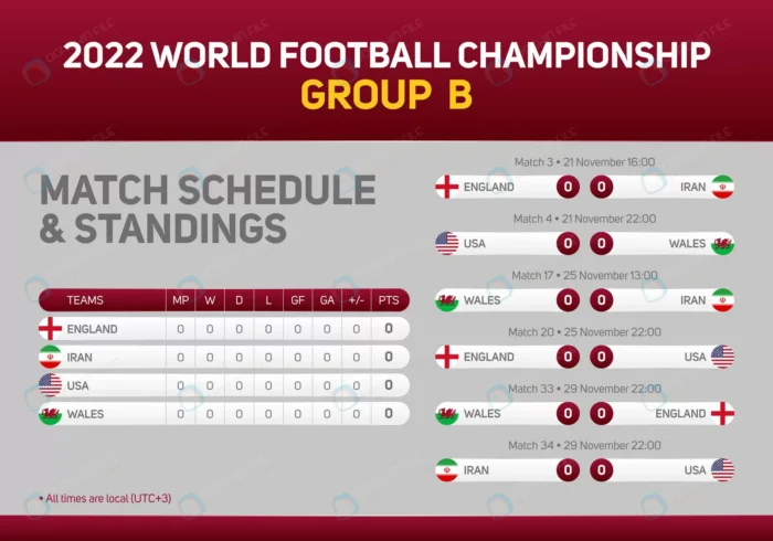 2022 qatar world football championship group b mat rnd163 frp33842144 - title:وکتور گروه B در جام جهانی 2022 قطر - اورچین فایل - format:EPS - وکتور - sku:frp33842144 - keywords: p_id:68480
