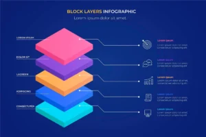 3d block layers infographic template 2 crc0bf84a31 size0.79mb - title:Home - اورچین فایل - format: - sku: - keywords: p_id:18