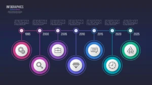 7 steps infographic design timeline chart present crc7e1dcd0d size2.49mb - title:Home - اورچین فایل - format: - sku: - keywords: p_id:18