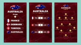 australia set banner social media qatar 2022 rnd543 frp34533162 - title:Home Main - اورچین فایل - format: - sku: - keywords: p_id:18