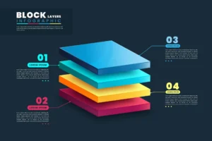 block layers infographic crcf4a38434 size7.86mb - title:Home - اورچین فایل - format: - sku: - keywords: p_id:18