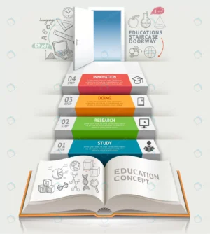 books step education infographics crc094f898b size3.8mb 1 1 - title:Home - اورچین فایل - format: - sku: - keywords: p_id:18