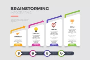 brainstorming infographics flat design crca7a426a6 size3.59mb - title:Home - اورچین فایل - format: - sku: - keywords: p_id:18