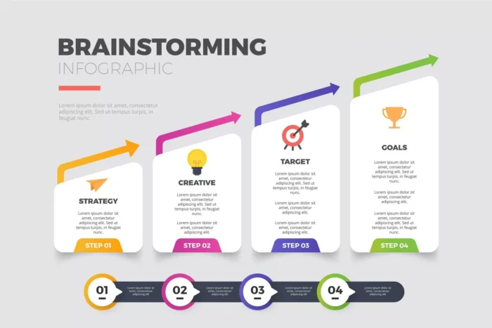 brainstorming infographics flat design crca7a426a6 size3.59mb - title:وکتور قالب اینفوگرافیک ایده خلاقانه - اورچین فایل - format:EPS - وکتور - sku:crca7a426a6 - keywords: p_id:38809