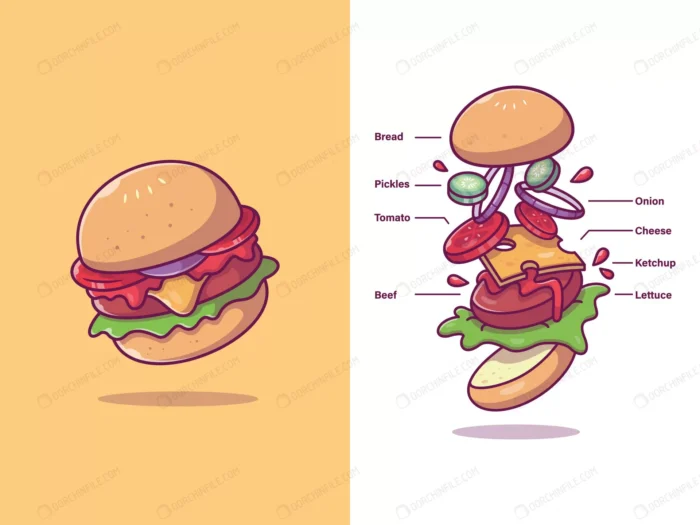 burger ingredients food crc17124097 size0.87mb - title:وکتور مواد غذایی برگر - اورچین فایل - format:EPS - وکتور - sku:crc17124097 - keywords: p_id:96723
