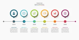 business data visualization timeline infographic crc8855b3bf size2.30mb - title:Home - اورچین فایل - format: - sku: - keywords: p_id:18