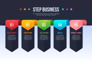 business infographic steps template crc6ddc43f6 size1.82mb - title:Home - اورچین فایل - format: - sku: - keywords: p_id:18