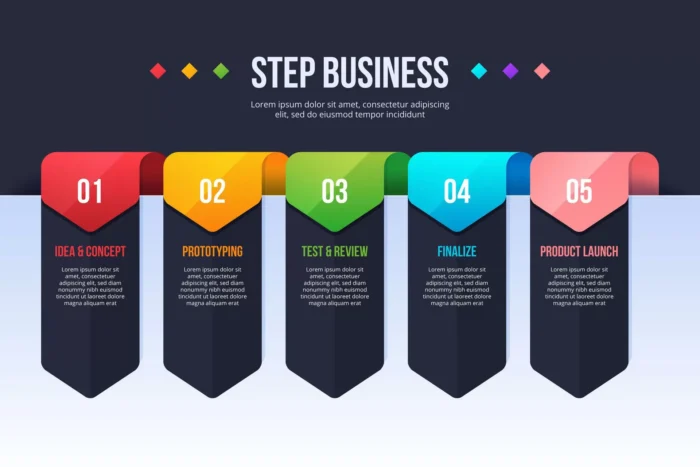 business infographic steps template crc6ddc43f6 size1.82mb - title:وکتور اینفوگرافیک ۵ مرحله ای - اورچین فایل - format:EPS - وکتور - sku:crc6ddc43f6 - keywords: p_id:35021