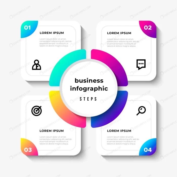 business infographic steps crc0e1891a6 size3.69mb - title:اینفوگرافی 4 مرحله ای - اورچین فایل - format:EPS - وکتور - sku:crc0e1891a6 - keywords: p_id:97439