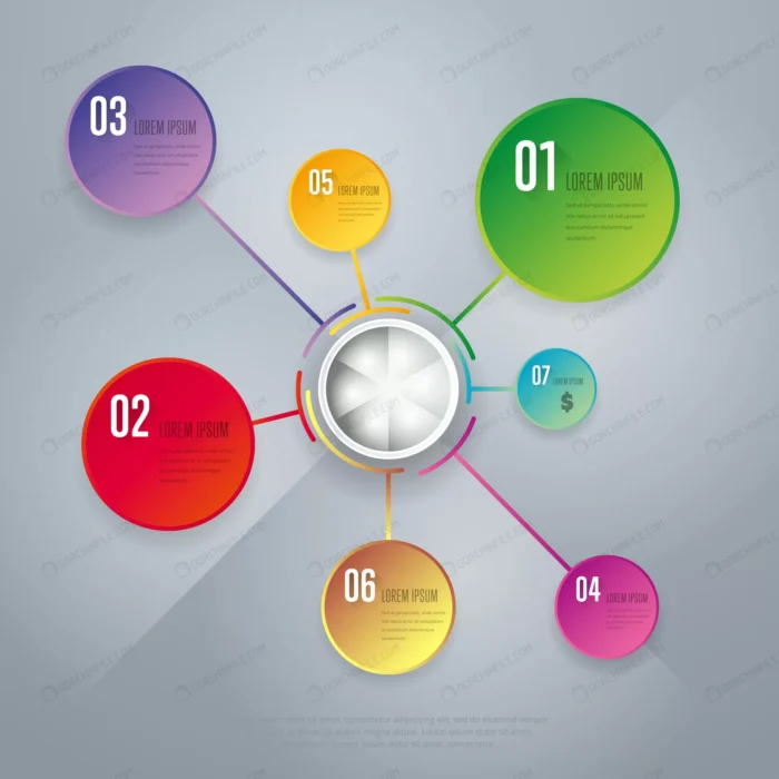 business infographics 2 crcf314bd34 size20.20mb - title:وکتور اینفوگرافی 7 مرحله ای - اورچین فایل - format:EPS - وکتور - sku:crcf314bd34 - keywords: p_id:98899