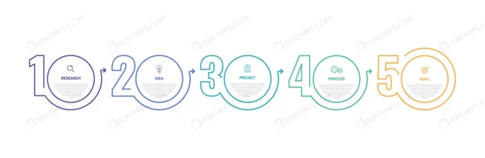 business process infographic template with option crc3223f691 size2.15mb - title:اینفوگرافیک 5 مرحله ای با فرمت وکتور - اورچین فایل - format:EPS - وکتور - sku:crc3223f691 - keywords: p_id:92865