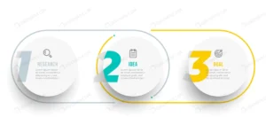 circle infographic label design with numbers time crc0548aab3 size0.86mb - title:Home - اورچین فایل - format: - sku: - keywords: p_id:18