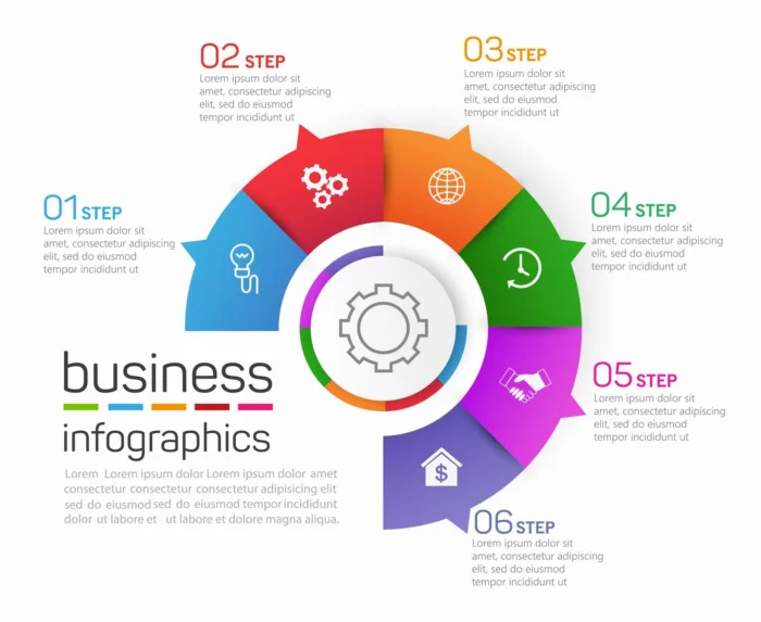 circle shape business infographics template with crcb3de0b29 size3.42mb - title:قالب اینفوگرافیک دایره ای مناسب بیزینس - اورچین فایل - format:EPS - وکتور - sku:crcb3de0b29 - keywords: p_id:38659