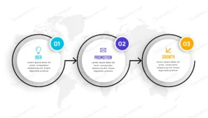 circular timeline three steps infographics templa crc8a2ba007 size1.06mb - title:Home - اورچین فایل - format: - sku: - keywords: p_id:18