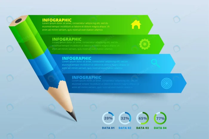 education pencil infographics step option 2 crceba17277 size3.06mb - title:وکتور اینفوگرافیک آموزشی طرح مداد - اورچین فایل - format:EPS - وکتور - sku:crceba17277 - keywords: p_id:87379