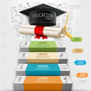 education step infographics doodles icons crcc19b4f73 size4.93mb 1 - title:Home - اورچین فایل - format: - sku: - keywords: p_id:18