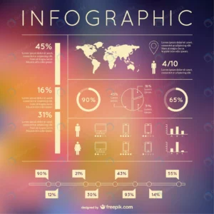 electronic devices infographic crcfaca2ed9 size2.57mb - title:Home - اورچین فایل - format: - sku: - keywords: p_id:18