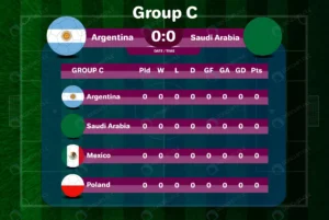 fifa world cup 2022 football result table group c rnd121 frp34575374 - title:Home - اورچین فایل - format: - sku: - keywords: p_id:18