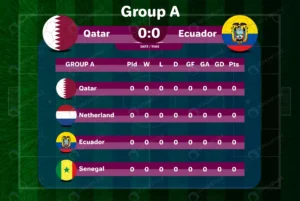 fifa world cup 2022 football result table group rnd918 frp34575370 - title:Home - اورچین فایل - format: - sku: - keywords: p_id:18