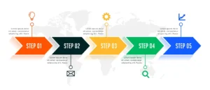 five steps directional timeline infographic templ crcb089d45d size1.04mb - title:Home - اورچین فایل - format: - sku: - keywords: p_id:18