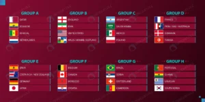 flags participant football 2022 qatar are sorted b rnd715 frp25478703 - title:Home - اورچین فایل - format: - sku: - keywords: p_id:18