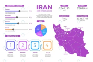 flat design iran map infographics crc50bac42b size1.14mb - title:Home - اورچین فایل - format: - sku: - keywords: p_id:18