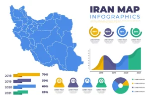 flat iran map infographics 2 crc2a325861 size1.43mb - title:Home - اورچین فایل - format: - sku: - keywords: p_id:18