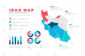 flat iran map infographics 2 crc798d24f6 size0.83mb - title:Home Main - اورچین فایل - format: - sku: - keywords: p_id:18