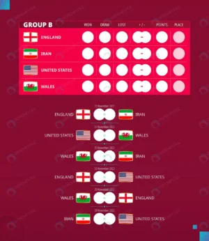 football cup 2022 group b match schedule flags eng rnd567 frp29364171 - title:Home - اورچین فایل - format: - sku: - keywords: p_id:18