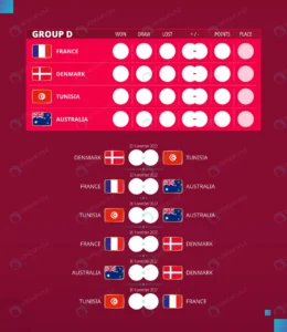 football cup 2022 group d match schedule flags fra rnd839 frp29364175 - title:Home - اورچین فایل - format: - sku: - keywords: p_id:18