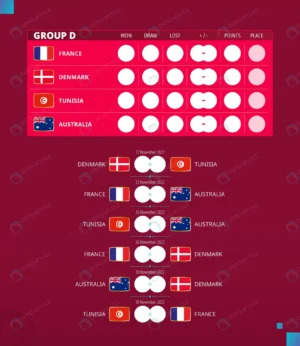 football cup 2022 group d match schedule flags fra rnd839 frp29364175 - title:Home - اورچین فایل - format: - sku: - keywords: p_id:18