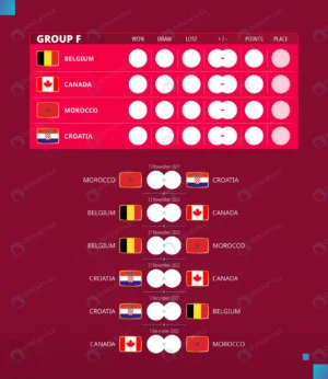 football cup 2022 group f match schedule flags bel rnd477 frp29364183 - title:Home - اورچین فایل - format: - sku: - keywords: p_id:18