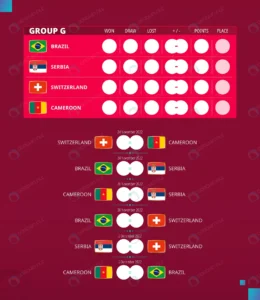 football cup 2022 group g match schedule flags bra rnd318 frp29364186 - title:Home - اورچین فایل - format: - sku: - keywords: p_id:18