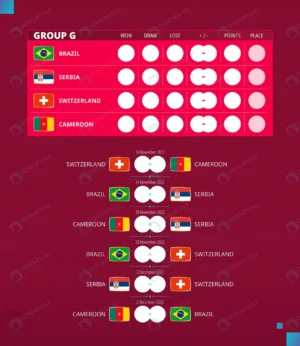 football cup 2022 group g match schedule flags bra rnd318 frp29364186 - title:Home - اورچین فایل - format: - sku: - keywords: p_id:18