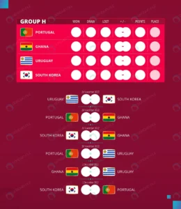 football cup 2022 group h match schedule flags por rnd768 frp29364191 - title:Home - اورچین فایل - format: - sku: - keywords: p_id:18