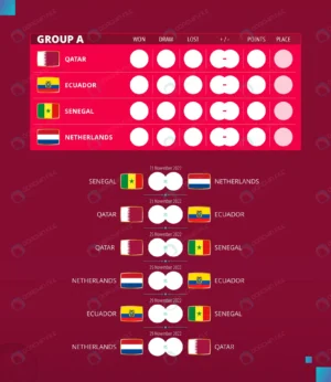 football cup 2022 group match schedule flags qatar rnd699 frp29364167 - title:Home - اورچین فایل - format: - sku: - keywords: p_id:18