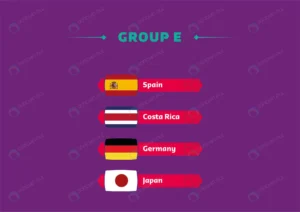 football world cup qatar 2022 list countries group rnd633 frp34024641 - title:Home - اورچین فایل - format: - sku: - keywords: p_id:18