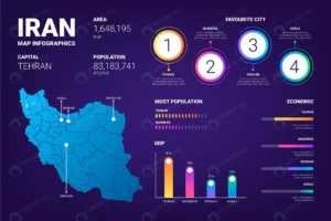 gradient iran map infographic template crc1e53f8ac size1.37mb - title:Home - اورچین فایل - format: - sku: - keywords: p_id:18