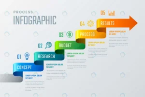 gradient process infographic template crc92530038 size0.87mb - title:Home - اورچین فایل - format: - sku: - keywords: p_id:18