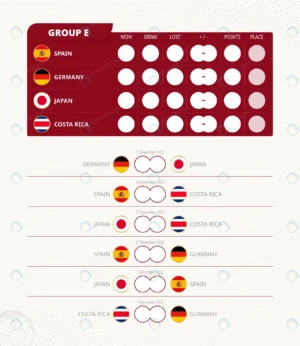 group e scoreboard world football 2022 tournament rnd672 frp29857331 - title:Home - اورچین فایل - format: - sku: - keywords: p_id:18