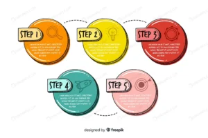 hand drawn infographic steps circles crc070ea48f size2.49mb - title:Home - اورچین فایل - format: - sku: - keywords: p_id:18