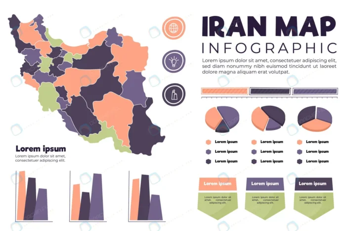 hand drawn iran map infographic crc9b2c1a8b size1.08mb - title:وکتور اینفوگرافیک نقشه ایران - اورچین فایل - format:EPS - وکتور - sku:crc9b2c1a8b - keywords: p_id:55488