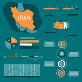 hand drawn iran map infographic 2 crce0afe3a2 size0.96mb - title:Home Main - اورچین فایل - format: - sku: - keywords: p_id:18