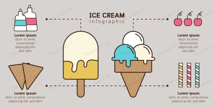 ice cream dessert flat style infographic template crc32441590 size2.83mb - title:وکتور اینفوگرافی بستنی - اورچین فایل - format:EPS - وکتور - sku:crc32441590 - keywords:وکتور اینفوگرافی بستنی, وکتور, اینفوگرافیک, بستنی, خوردنی و نوشیدنی, فایل تکی p_id:95711