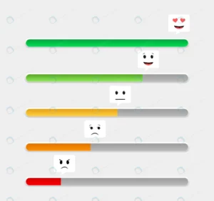 indicator mood from bad good rating scale mood me crce11ed8d2 size431.45kb - title:Home - اورچین فایل - format: - sku: - keywords: p_id:18