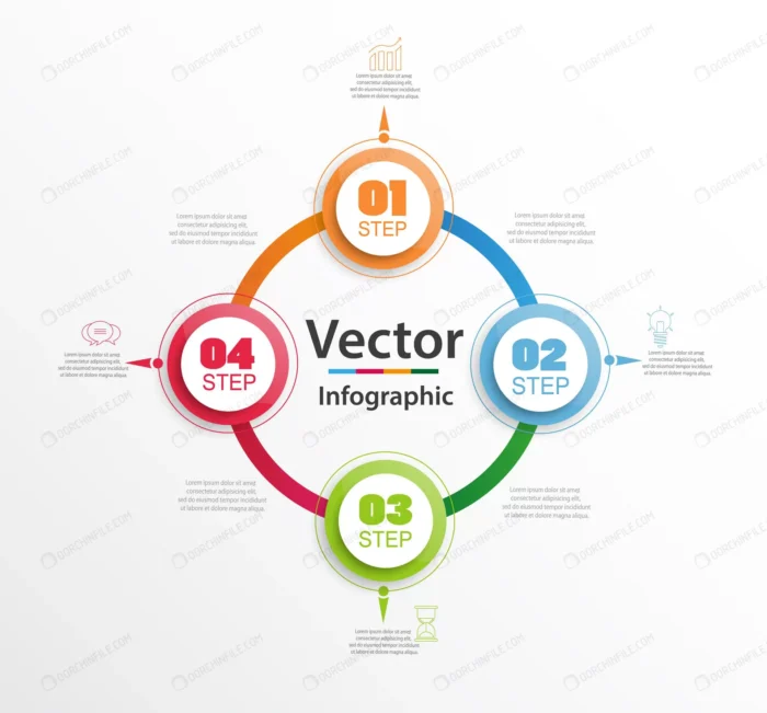 infographic circle diagram banner with steps part crc4425ad98 size3.80mb - title:وکتور اینفوگرافی 4 مرحله ای - اورچین فایل - format:EPS - وکتور - sku:crc4425ad98 - keywords: p_id:98989