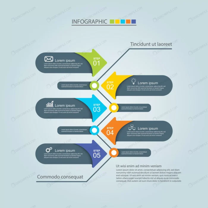 infographic design crc04d444e2 size2.39mb - title:وکتور اینفوگرافی 5 مرحله ای - اورچین فایل - format:EPS - وکتور - sku:crc04d444e2 - keywords: p_id:98991