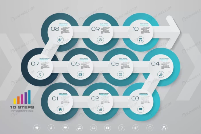 infographics arrow chart element crc82f5cabd size8.04mb - title:وکتور اینفوگرافیک ده مرحله ای - اورچین فایل - format:EPS - وکتور - sku:crc82f5cabd - keywords: p_id:99097
