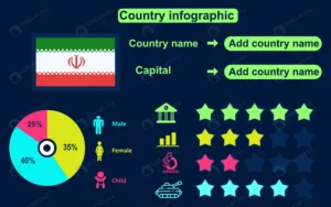 infographics iran country dark background crcc6d06873 size5.23mb - title:Home - اورچین فایل - format: - sku: - keywords: p_id:18